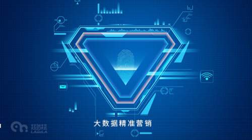 共贏科技