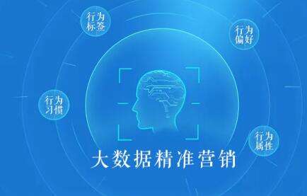 共贏科技營(yíng)銷有哪些方案和策略？